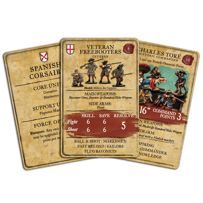 Unit & Character Card Set