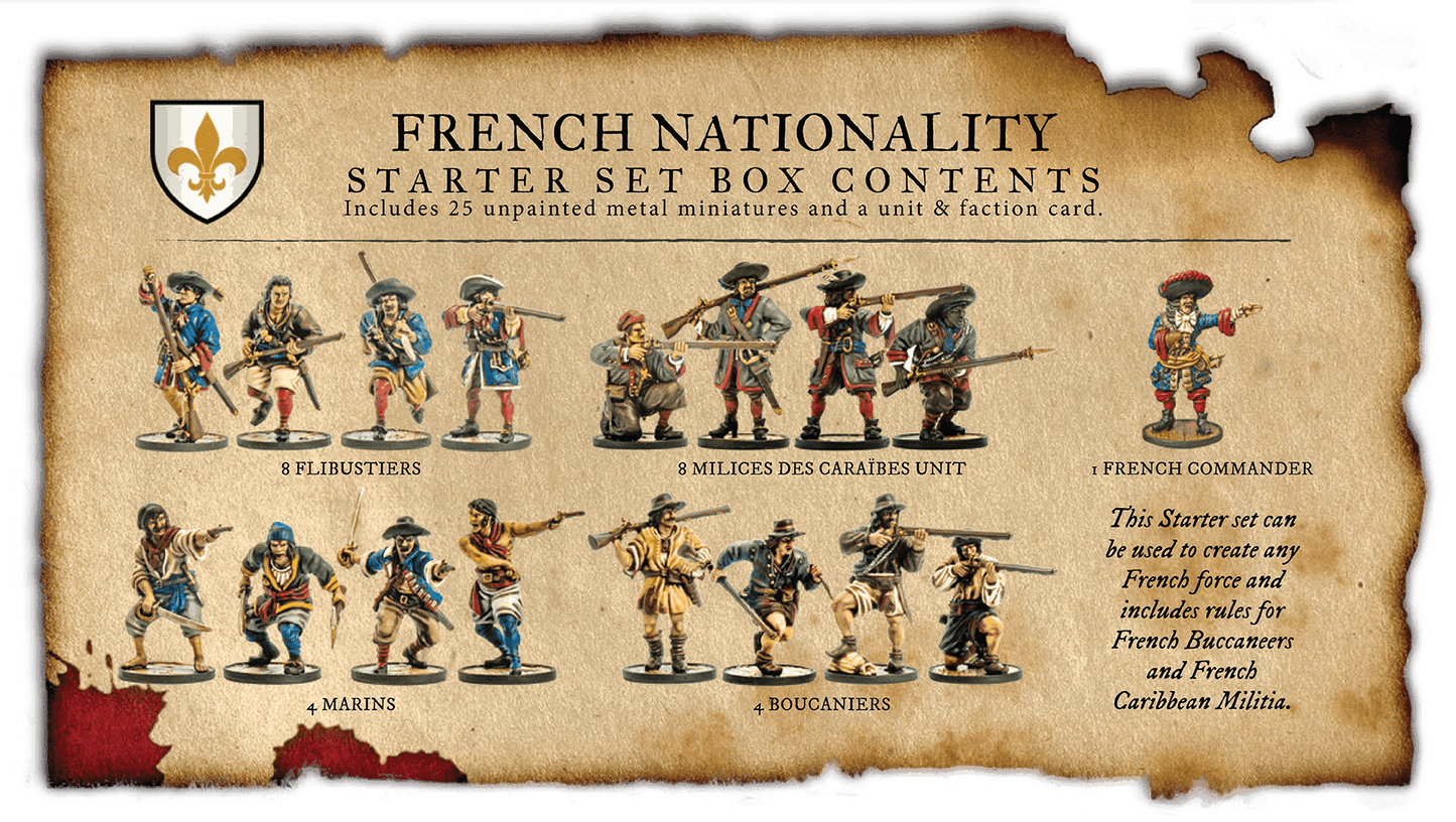 French Nationality Starter Set