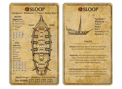 Sloop Card